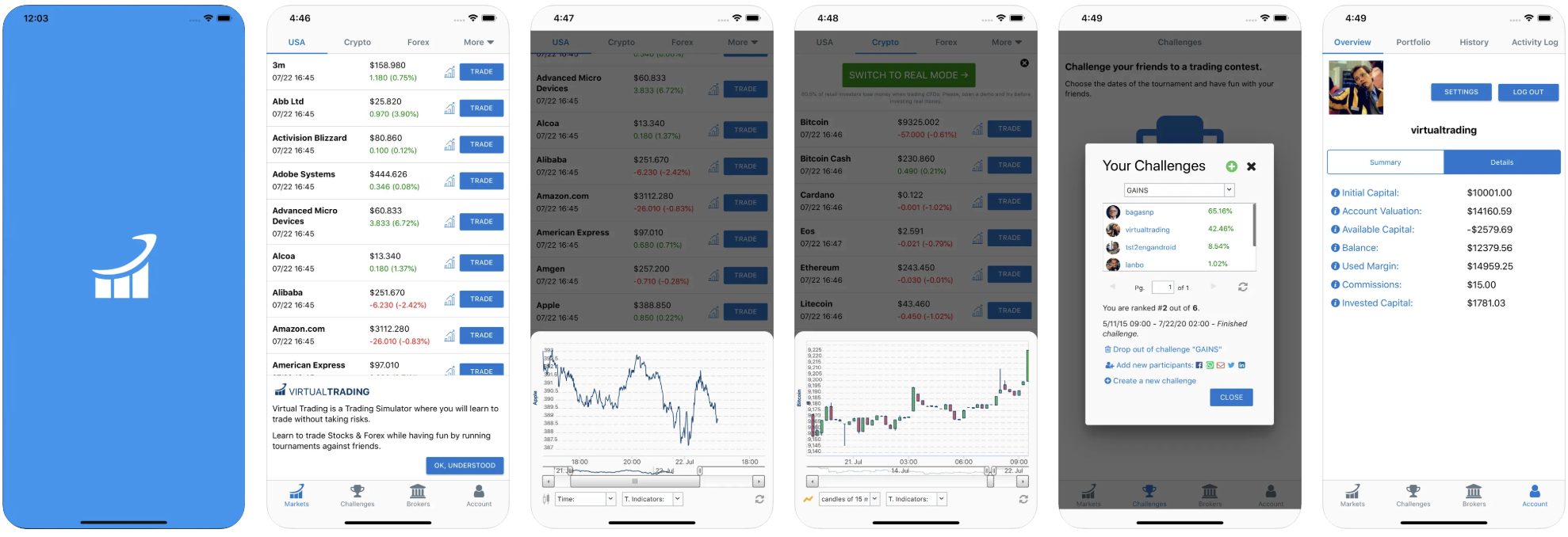 La Bolsa Virtual